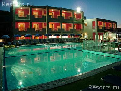 Dados Hotel 15